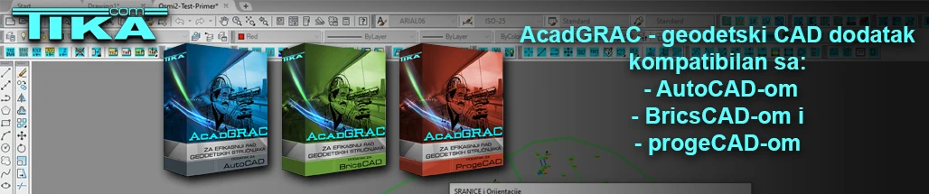 nalovna acadgrac